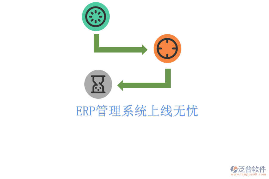 ERP管理系統(tǒng)上線無憂