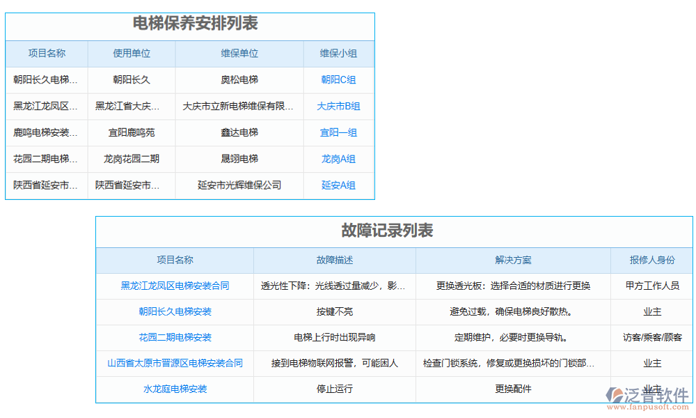 維護(hù)管理