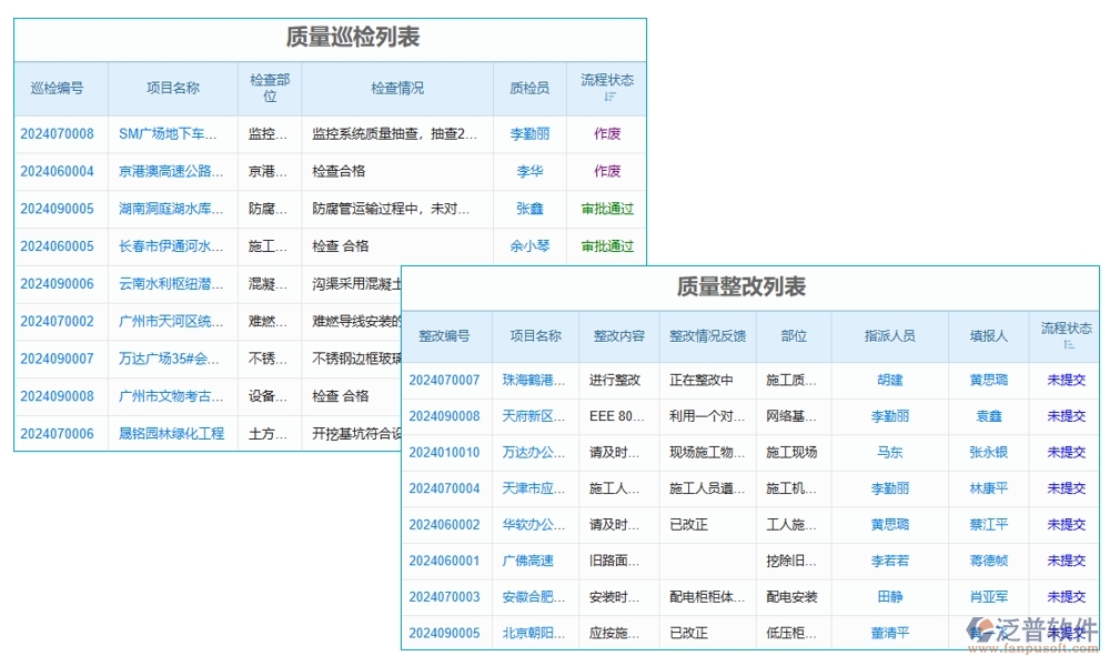 建筑企業(yè)施工管理軟件：項(xiàng)目管理進(jìn)度成本質(zhì)量全掌控，高效施工新選擇