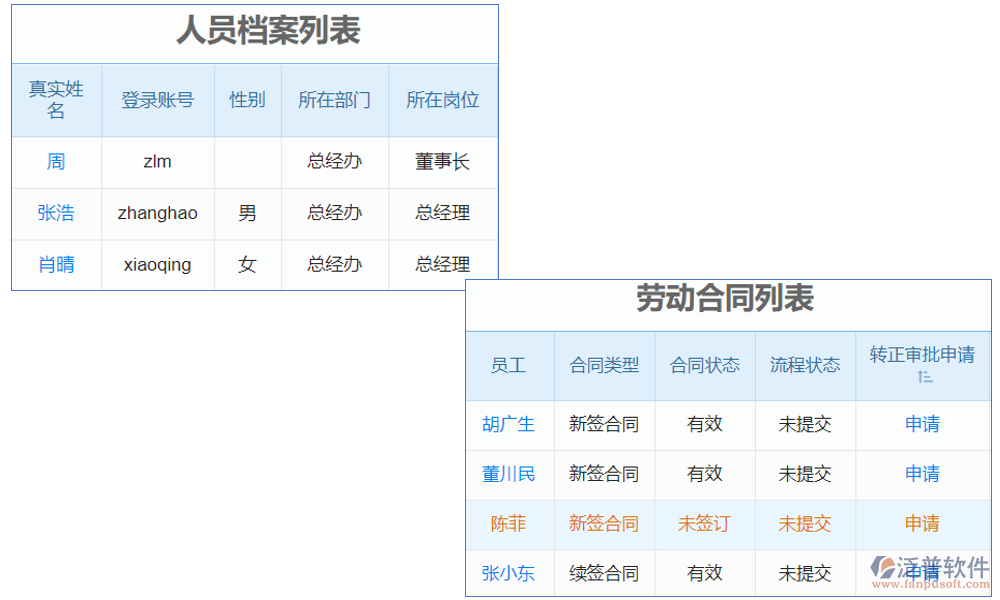 土建施工安全風(fēng)險報警系統(tǒng)是一種用于實時監(jiān)測施工現(xiàn)場安全狀況并發(fā)出預(yù)警的系統(tǒng)