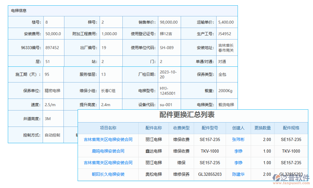 配件管理