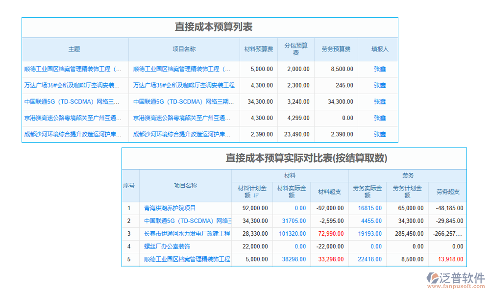 工程項目價格綜合臺賬管理軟件