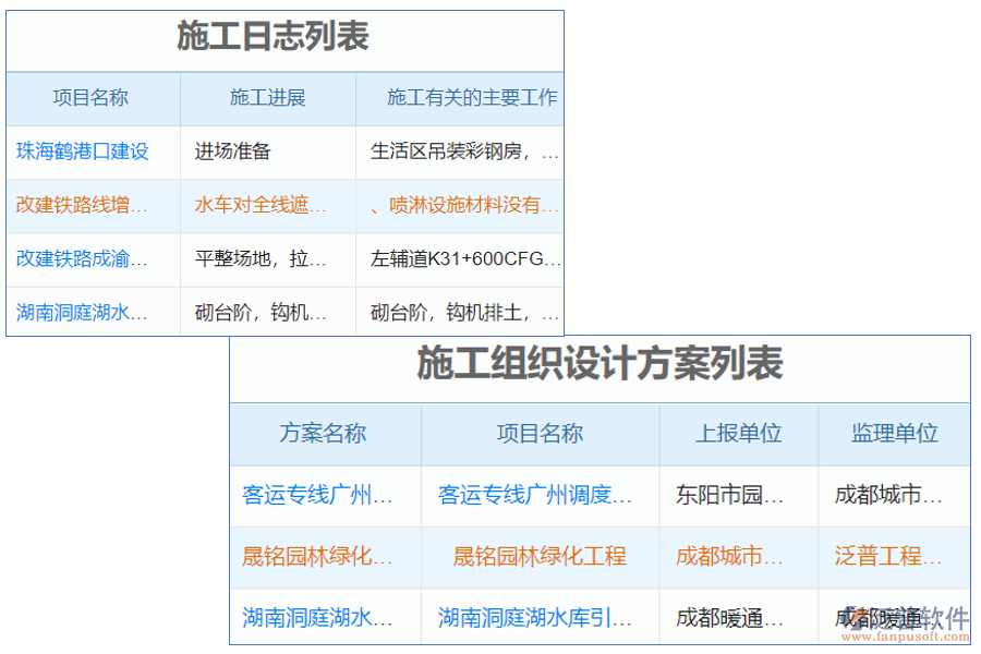 土建施工安全風(fēng)險報警系統(tǒng)是一種用于實時監(jiān)測施工現(xiàn)場安全狀況并發(fā)出預(yù)警的系統(tǒng)