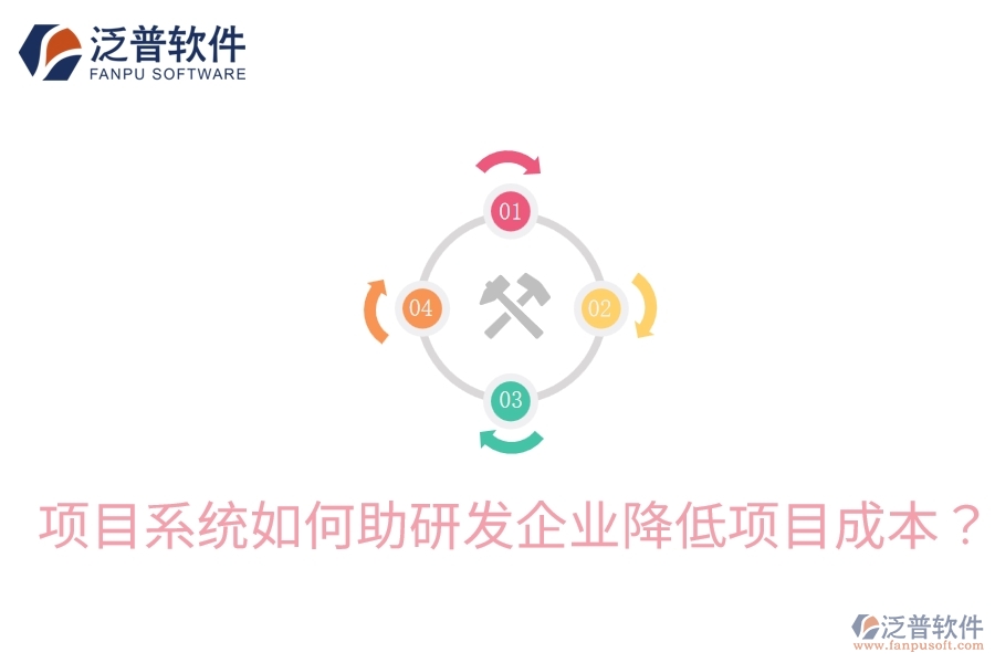 項(xiàng)目系統(tǒng)如何助研發(fā)企業(yè)降低項(xiàng)目成本？