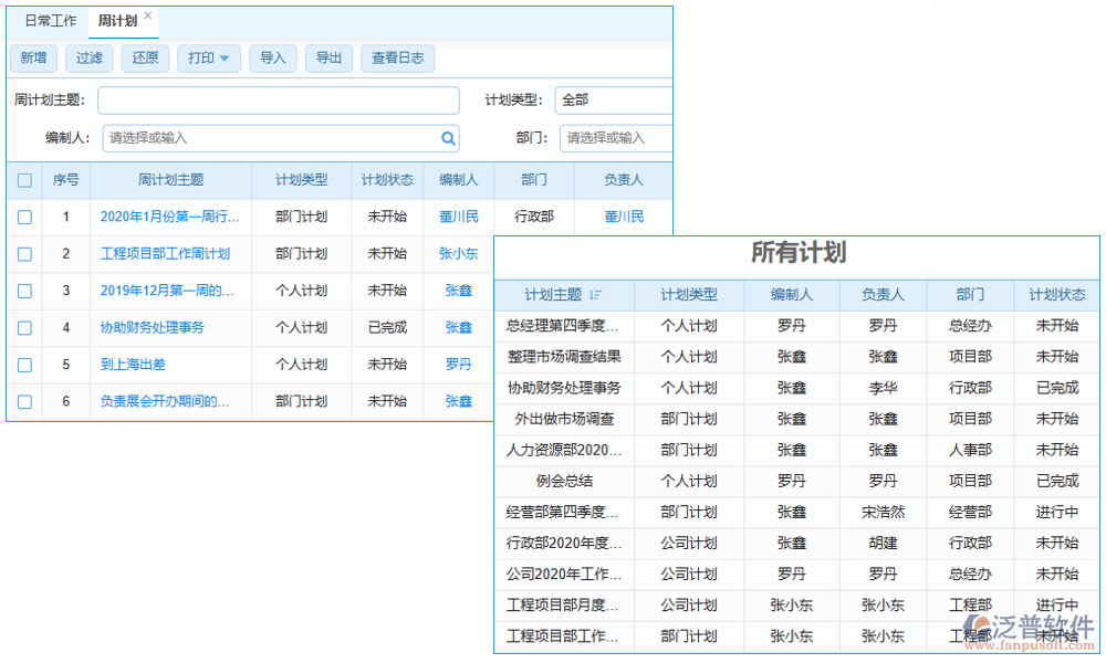 計(jì)劃管理