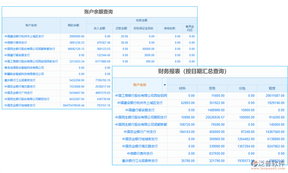 財務(wù)管理