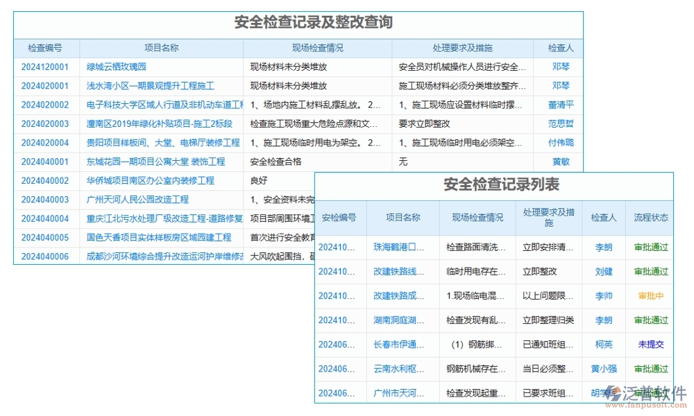 施工工程合同管理軟件，合同管理新紀(jì)元，審批變更預(yù)警全掌控