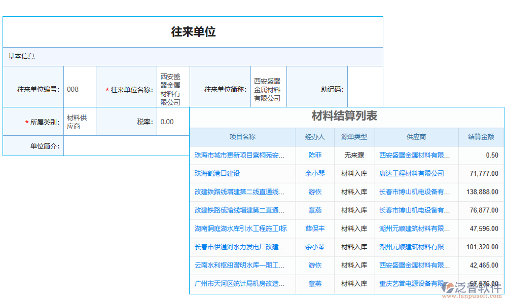 計算管理