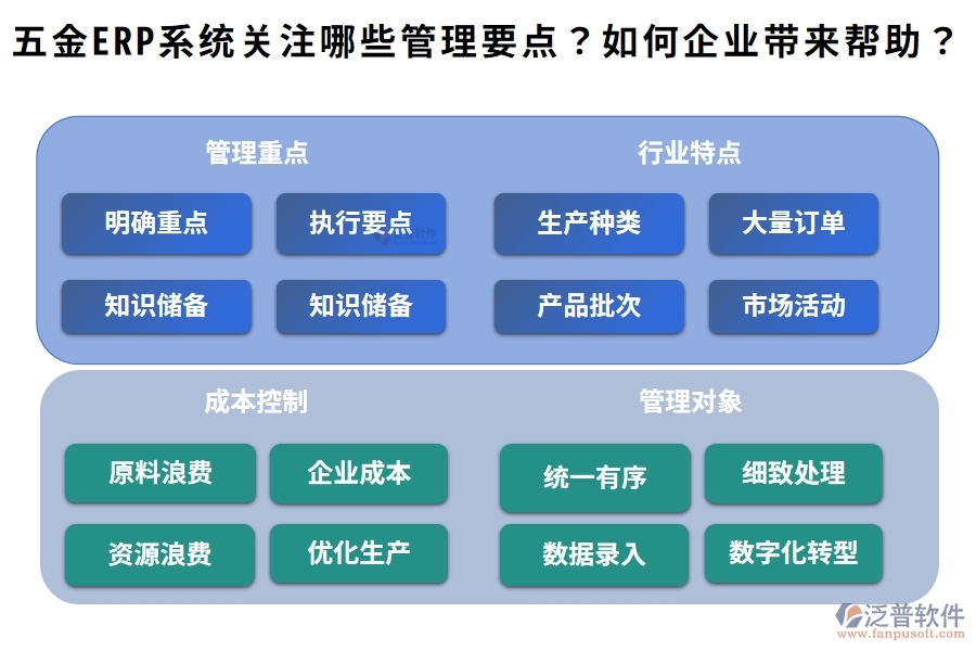 五金ERP系統(tǒng)主要關(guān)注哪些管理要點(diǎn)？它如何為企業(yè)帶來實(shí)質(zhì)性的幫助？