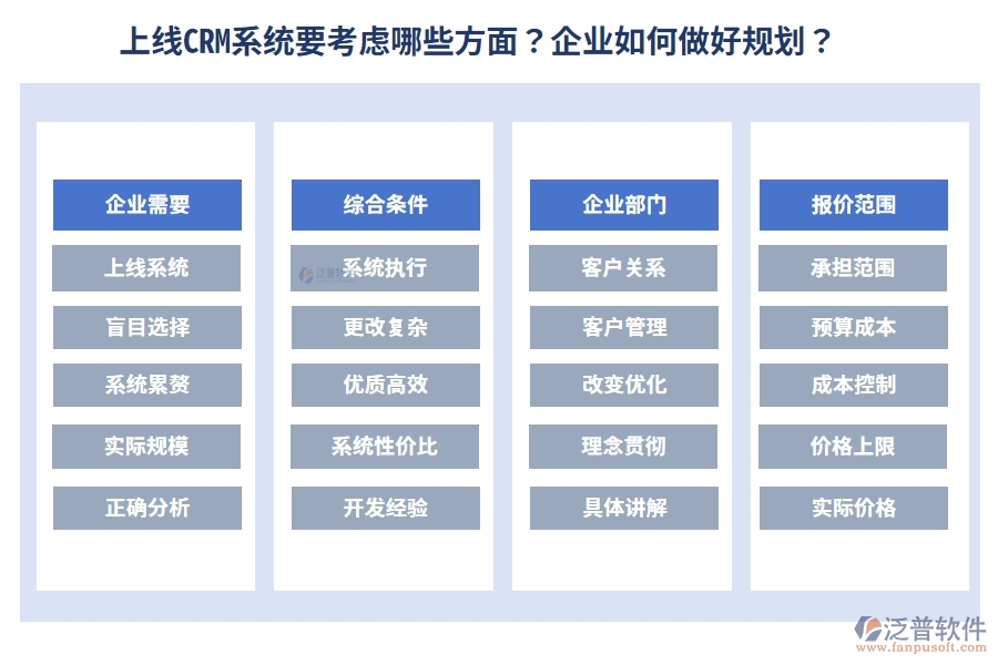 上線CRM系統(tǒng)要考慮哪些方面？企業(yè)如何做好規(guī)劃？