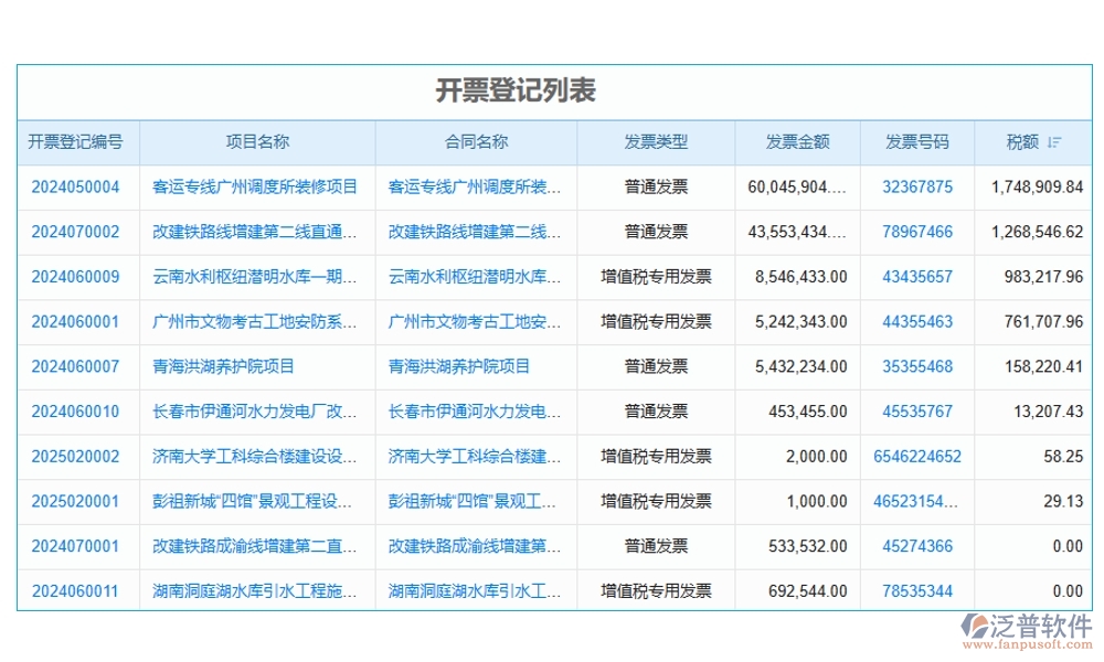 應(yīng)收賬款管理軟件：合同、管理、發(fā)票、審批一應(yīng)俱全