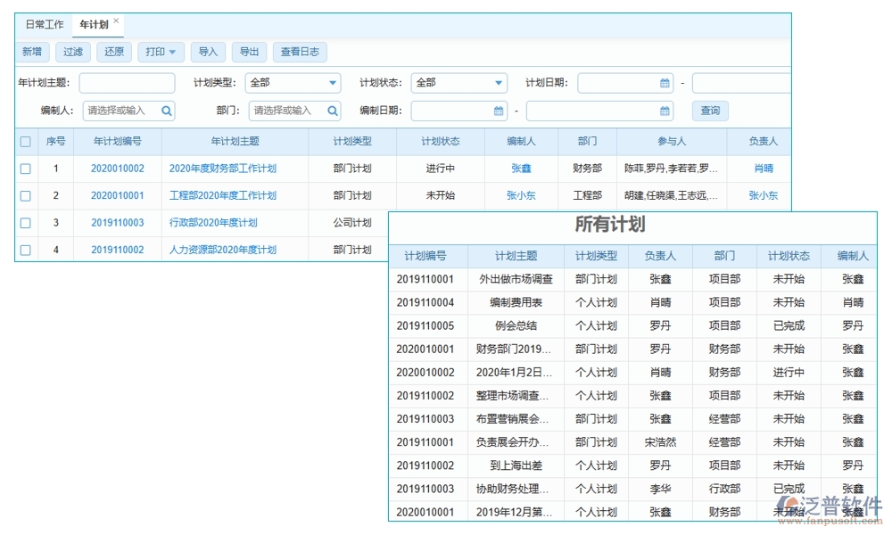 全能巡檢助手：臺(tái)賬、計(jì)劃、績(jī)效、安全，四位一體管理，助力企業(yè)騰飛！