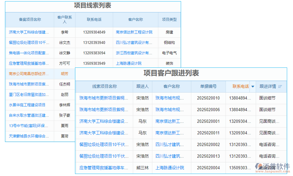 項(xiàng)目合同決算管理軟件是一個(gè)綜合性管理工具