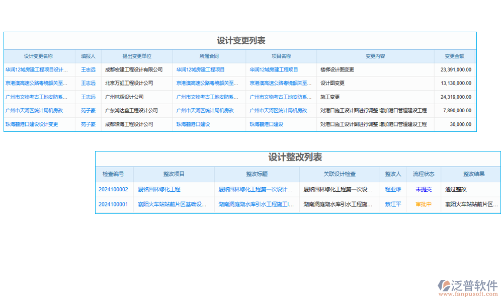 項目進度臺賬管理軟件