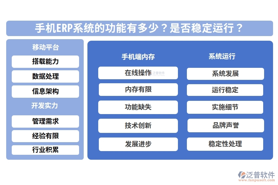 手機(jī)ERP系統(tǒng)的功能有多少？是否穩(wěn)定運(yùn)行？