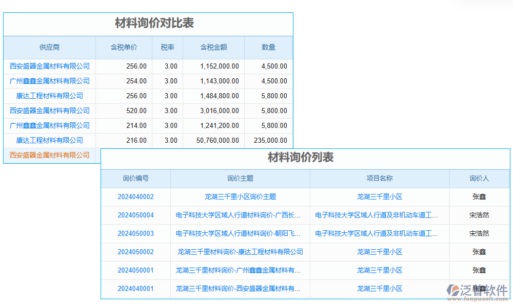 報(bào)價(jià)管理