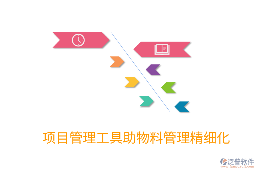 項目管理工具助物料管理精細化