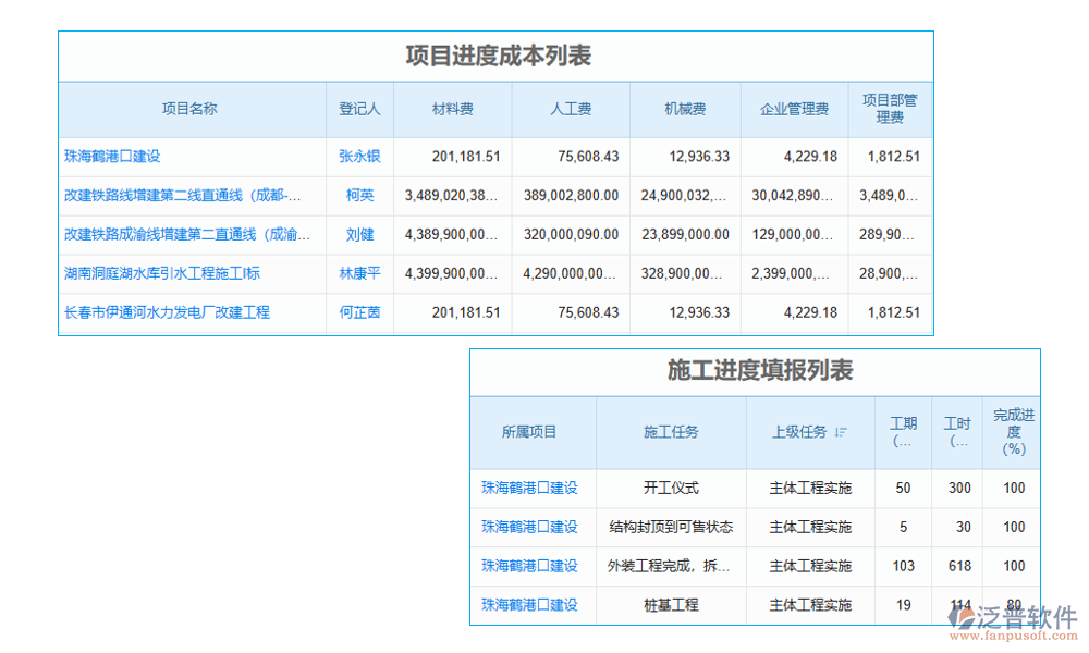 機(jī)械工程控制系統(tǒng)