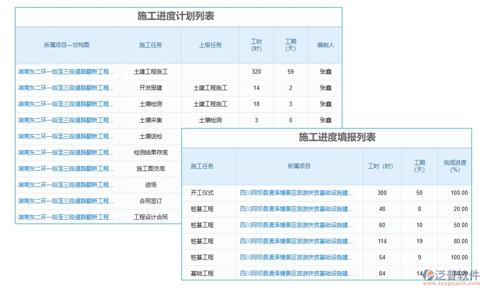 建筑工序管理系統(tǒng)新典范：進(jìn)度資源管理質(zhì)量一體化，施工更智能、更高效