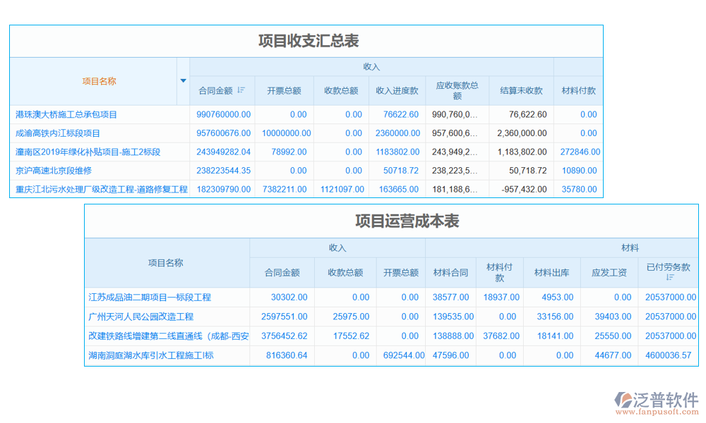 環(huán)境工程管理軟件