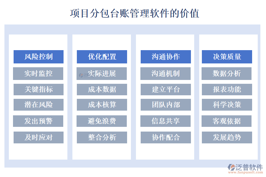 項(xiàng)目分包臺(tái)賬管理軟件