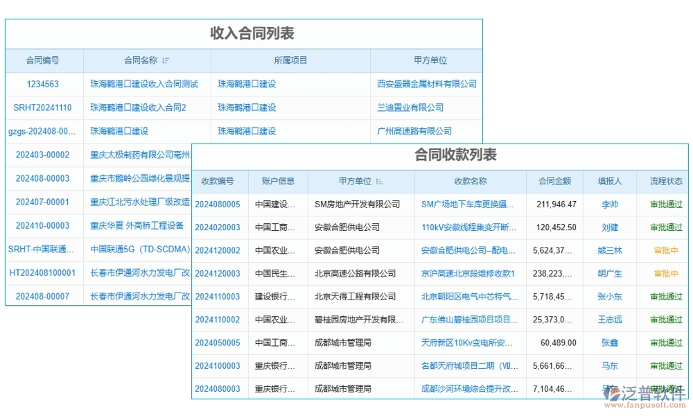 勞務(wù)方臺(tái)賬管理軟件，信息、人員、合同、報(bào)價(jià)全掌控