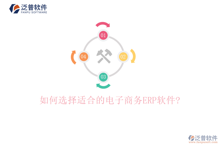 如何選擇適合的電子商務(wù)<a href=http://m.52tianma.cn/fanpuerp/ target=_blank class=infotextkey>ERP軟件</a>?