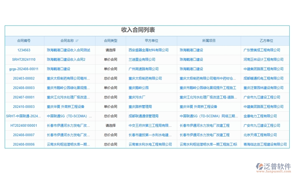 施工勞務(wù)總稅額管理軟件，引領(lǐng)稅務(wù)管理新紀(jì)元，勞務(wù)合同發(fā)票稅務(wù)全面智能化管理