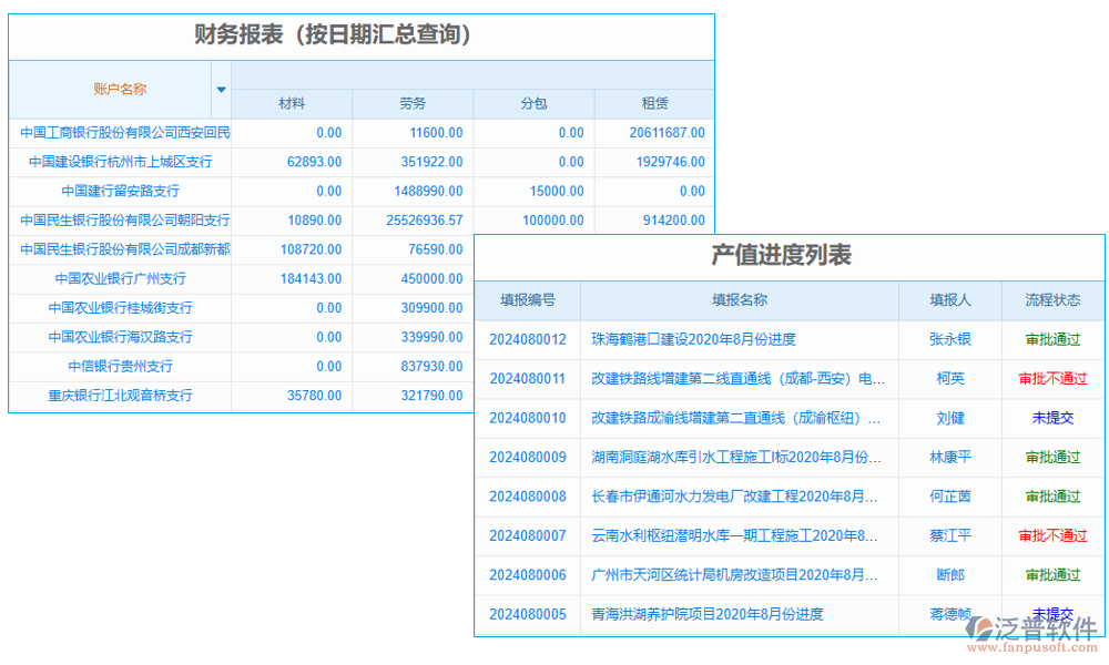 報表管理