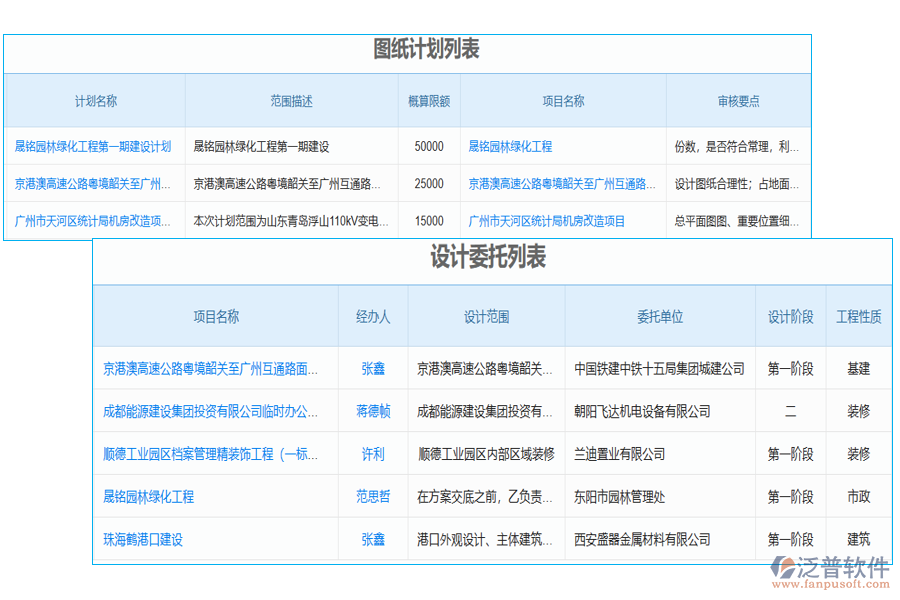 門窗工程管理系統(tǒng)的生產(chǎn)管理