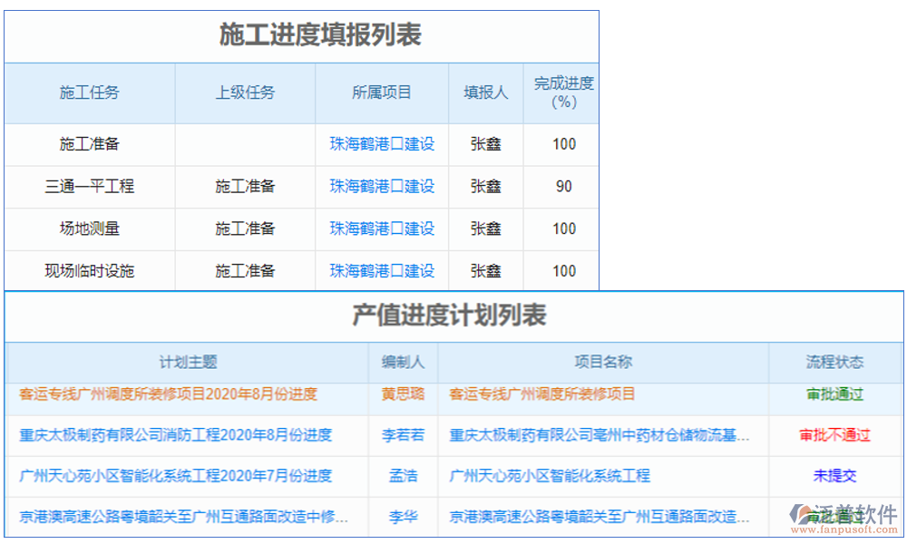 土建施工安全風(fēng)險報警系統(tǒng)是一種用于實時監(jiān)測施工現(xiàn)場安全狀況并發(fā)出預(yù)警的系統(tǒng)