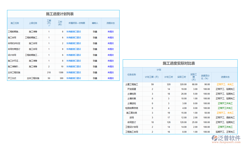 工程進(jìn)度處罰管理軟件