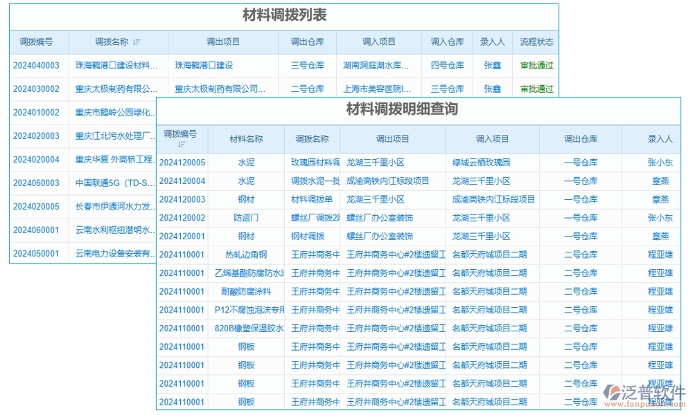 告別混亂，擁抱有序！設(shè)備使用管理軟件，您的效率神器