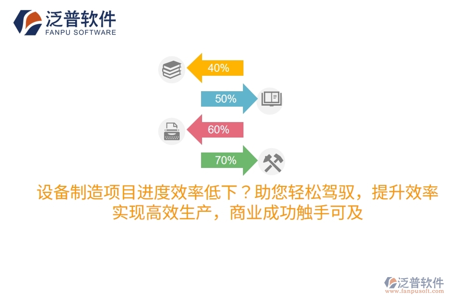 設(shè)備制造項(xiàng)目進(jìn)度效率低下？項(xiàng)目管理工具來助您輕松駕馭，提升效率，實(shí)現(xiàn)高效生產(chǎn)，商業(yè)成功觸手可及