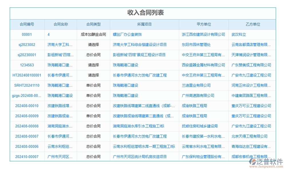 建筑行業(yè)合同管理軟件，合同歸檔審批變更全把控，智能管理引領(lǐng)未來新趨勢