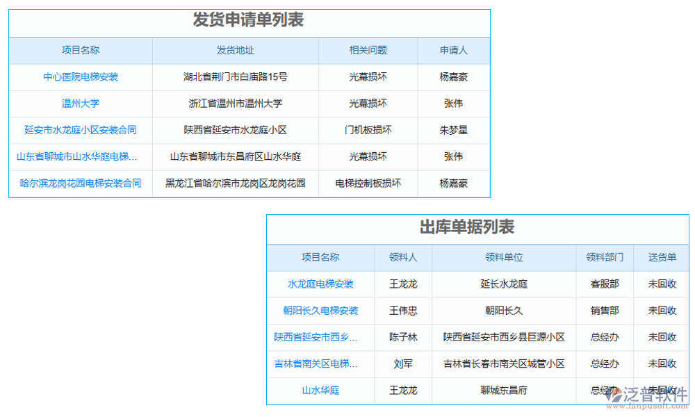 發(fā)貨管理