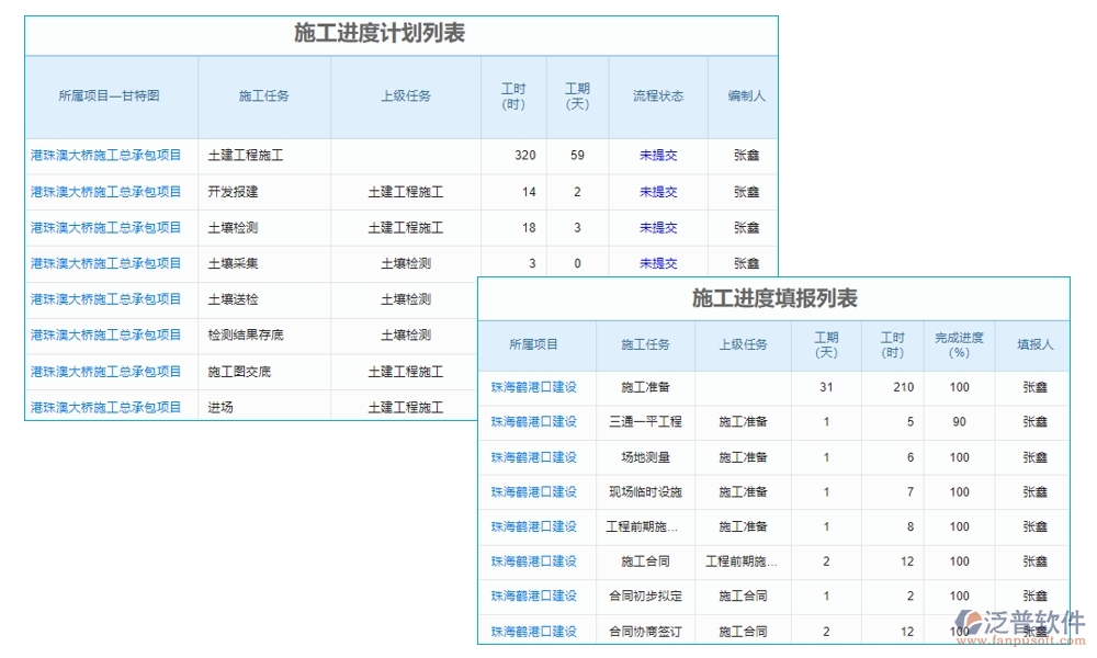 家裝工程項目管理系統(tǒng)引領(lǐng)新風(fēng)尚:精準把控進度、成本，靈活應(yīng)對變更，貼心服務(wù)客戶