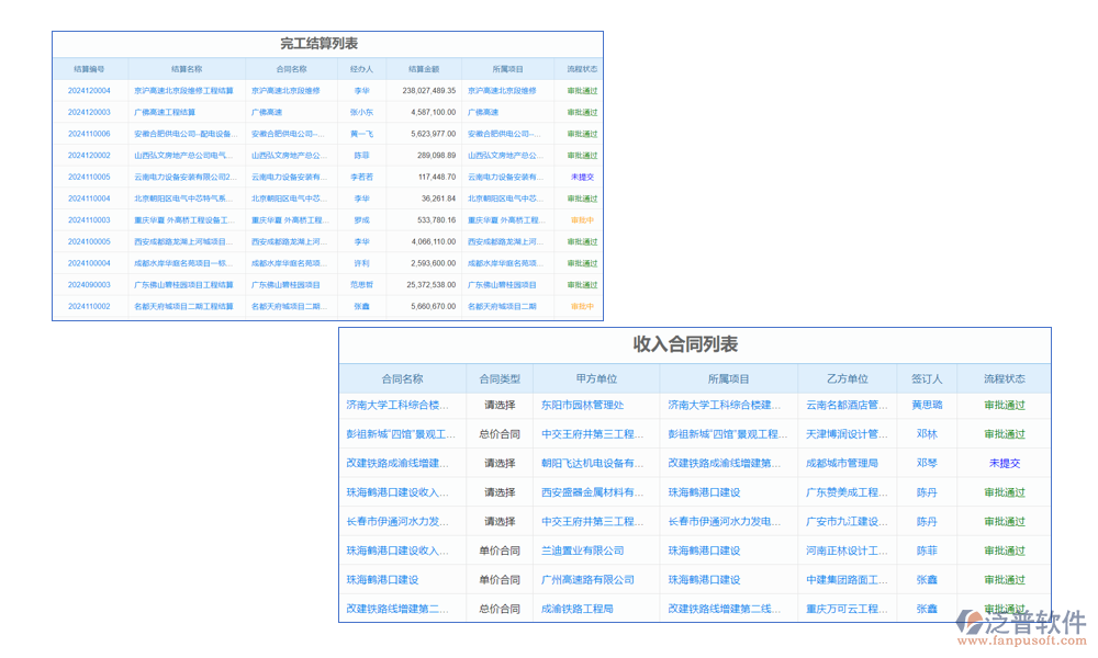 收支管理