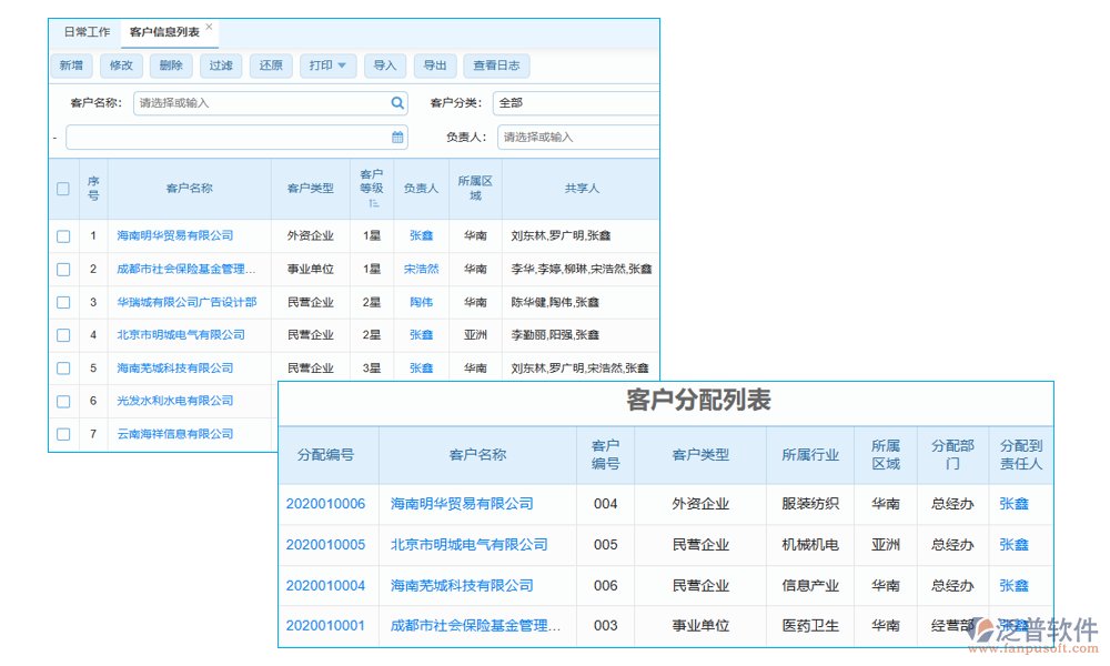 科研項目采購管理平臺