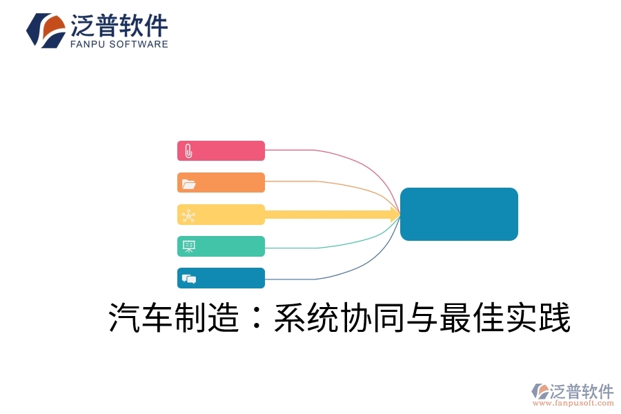 汽車制造：系統(tǒng)協(xié)同與最佳實(shí)踐