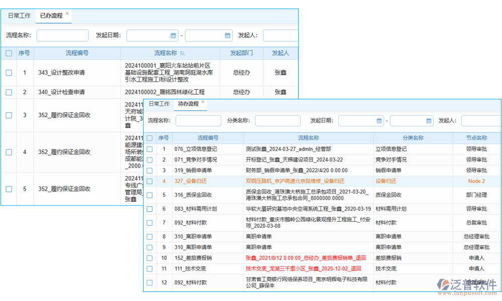 流程管理