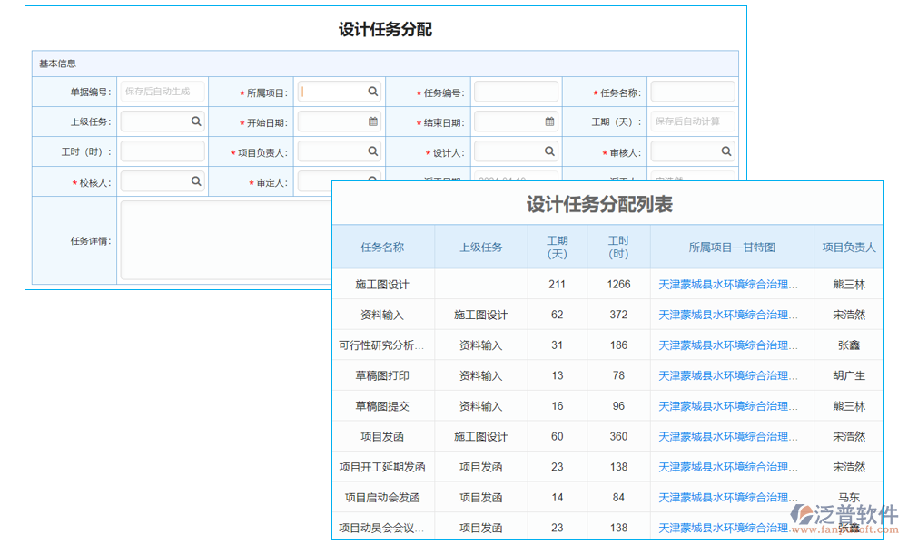 設(shè)計(jì)管理