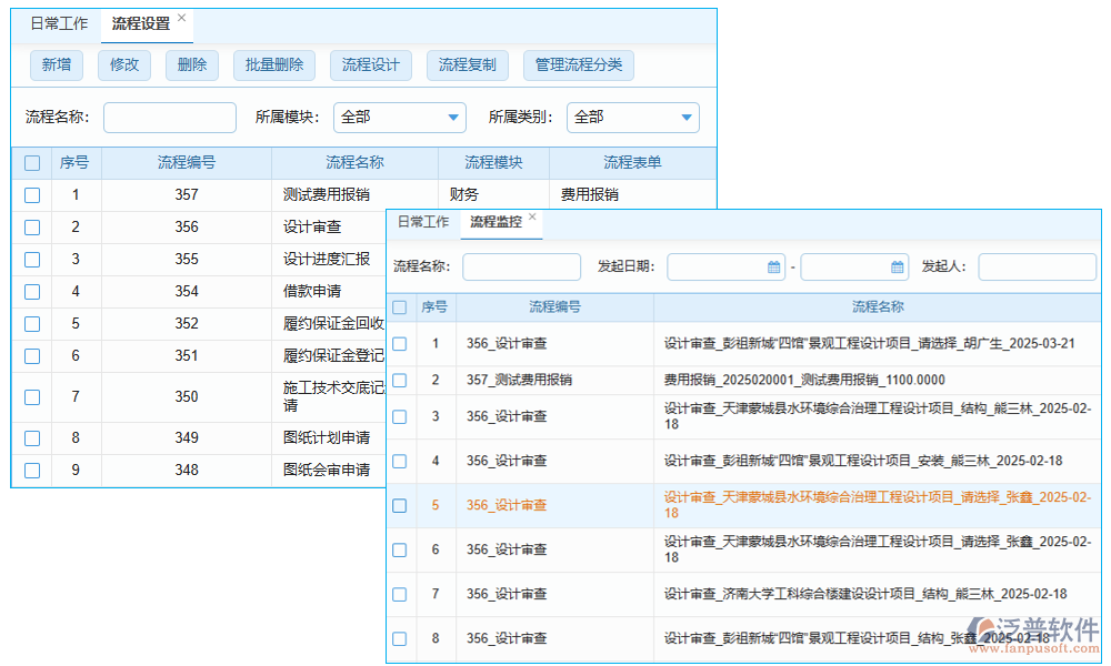 流程管理