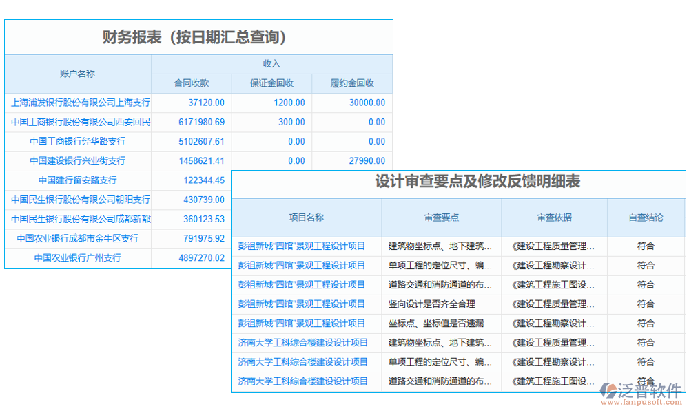 統(tǒng)計(jì)管理