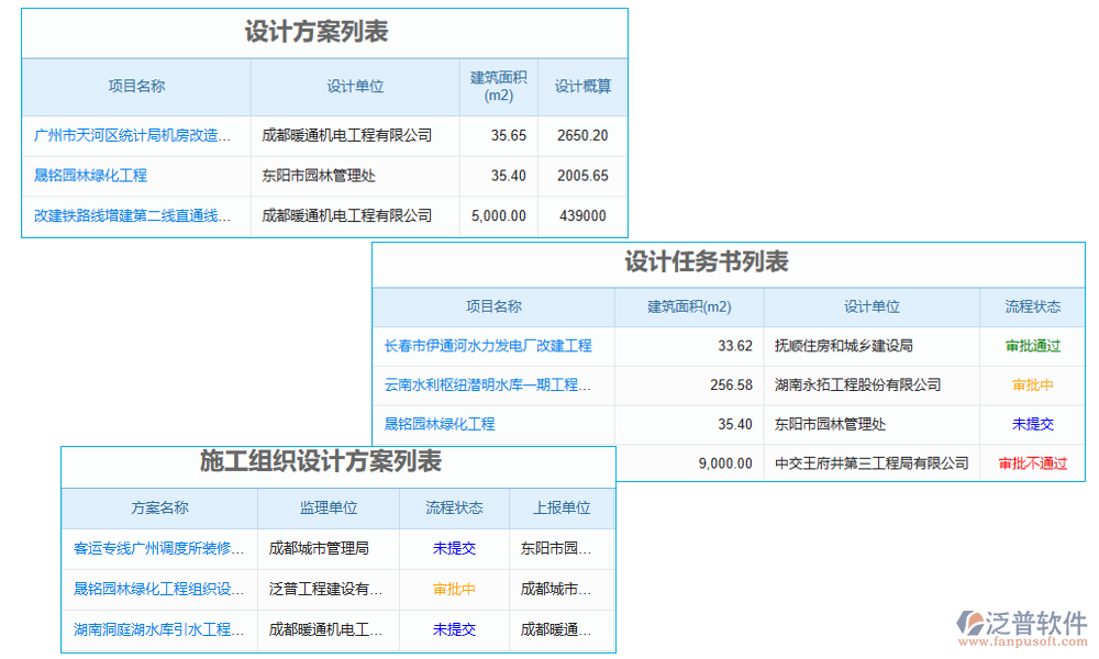 設(shè)計管理