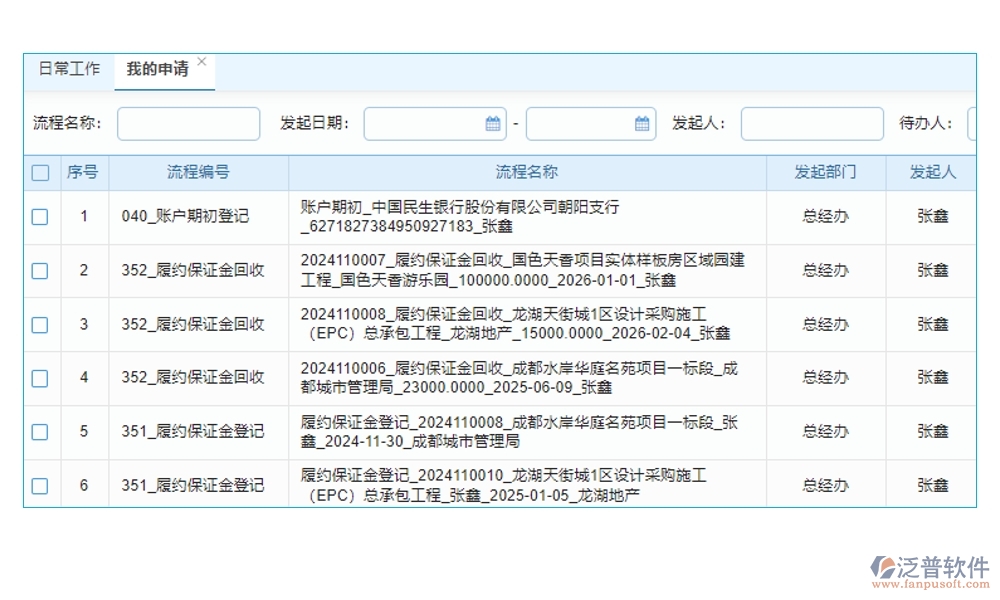 全方位工程項(xiàng)目收付款管理軟件：合同管理清晰，收款管理準(zhǔn)確，計(jì)劃申請(qǐng)高效