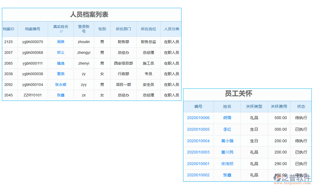 項目分包用工管理軟件