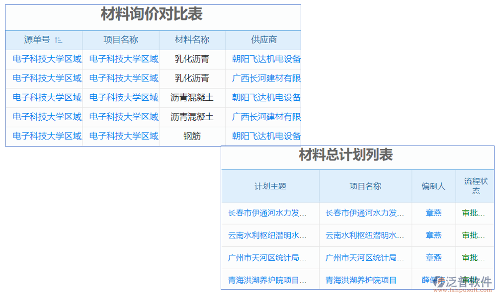 土建投標(biāo)報價清單軟件是專為建筑行業(yè)設(shè)計的工具