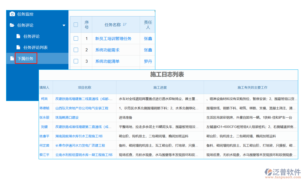 科研項(xiàng)目進(jìn)度管理軟件