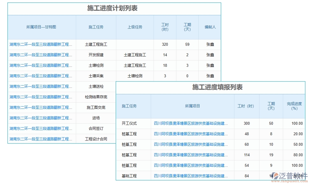 交通工程常用管理軟件，項目管理精準高效，進度成本報表盡在掌握